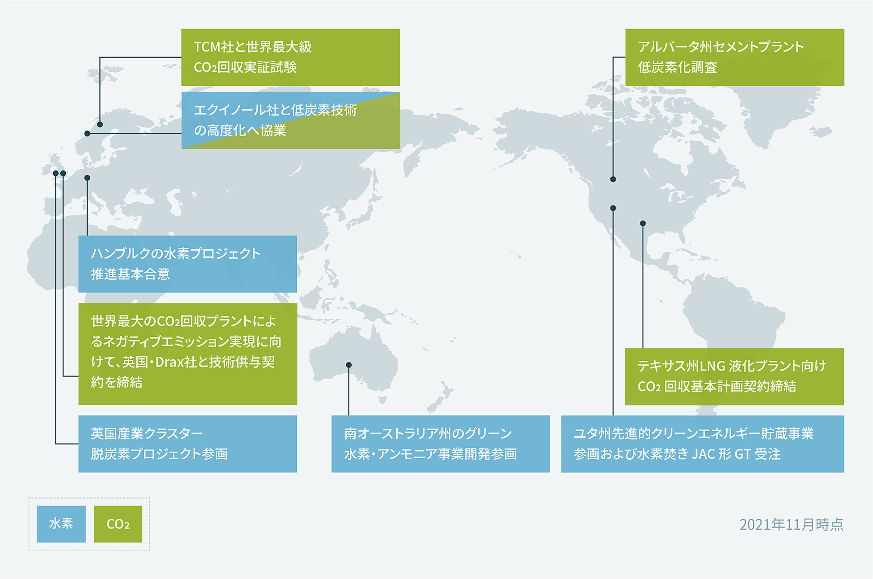 三菱重工グループのCO₂開発に向けた世界各国での取り組みを表したイメージ