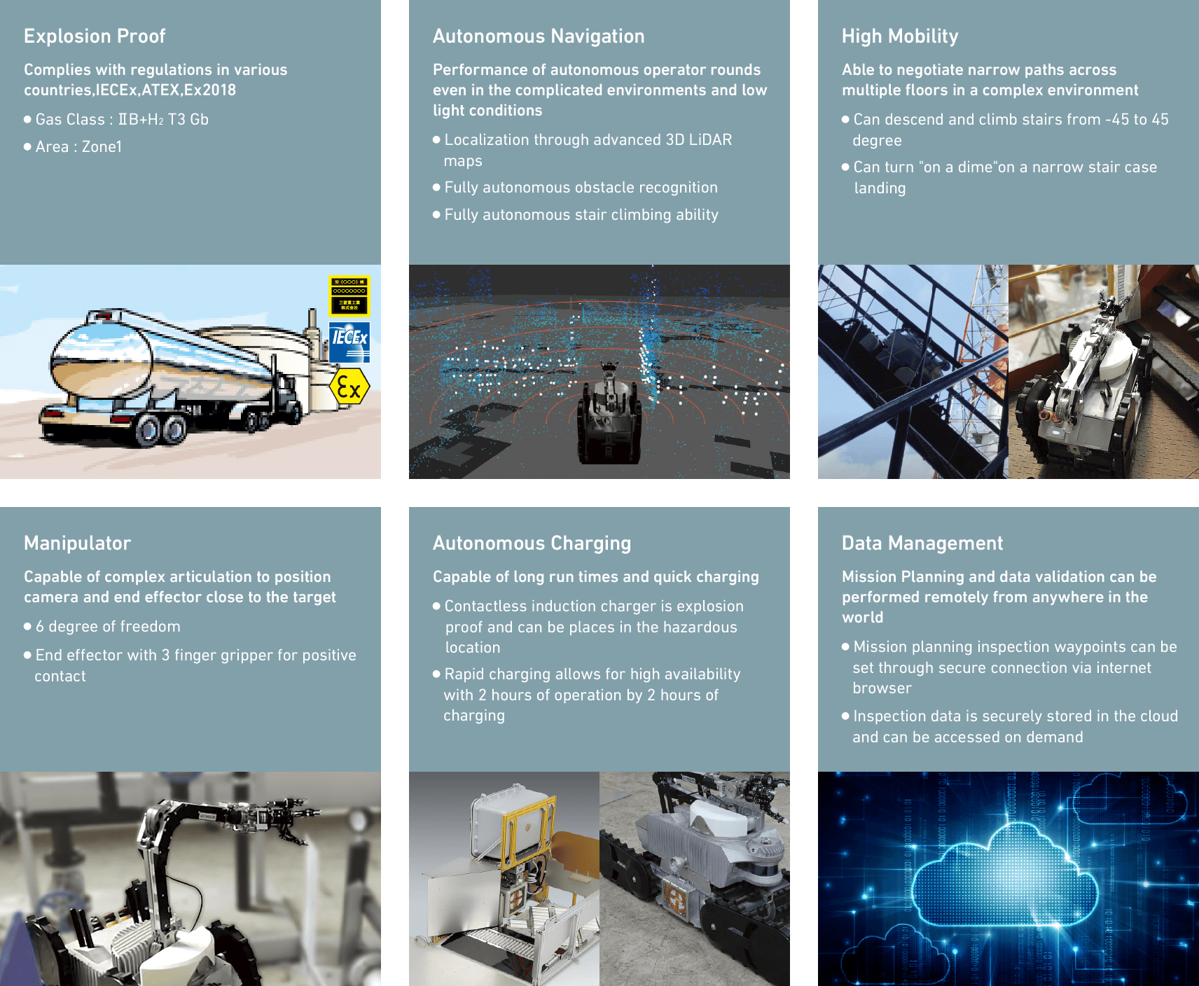 6 main features of EX ROVR