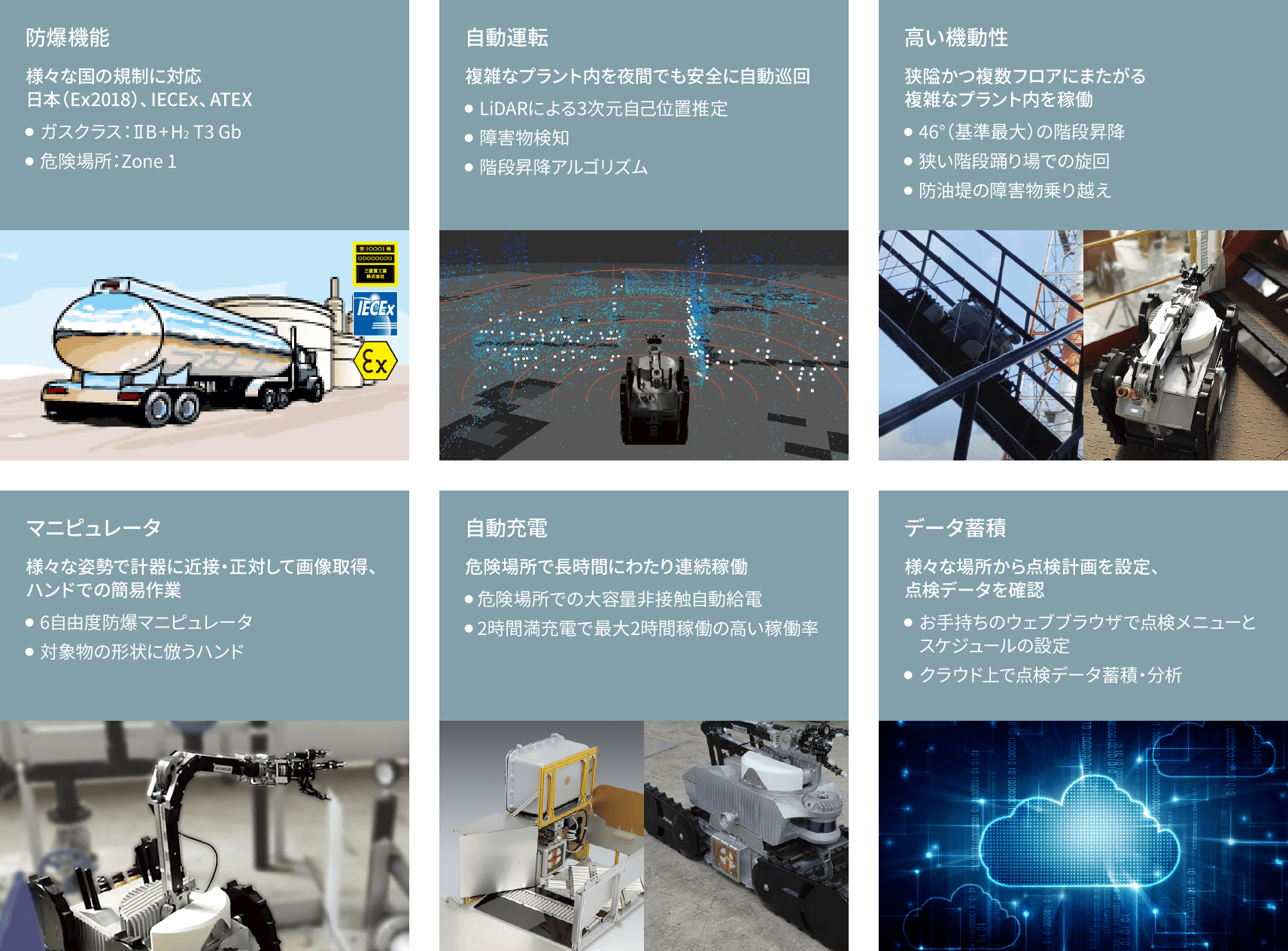 EX ROVRの6つの主な機能