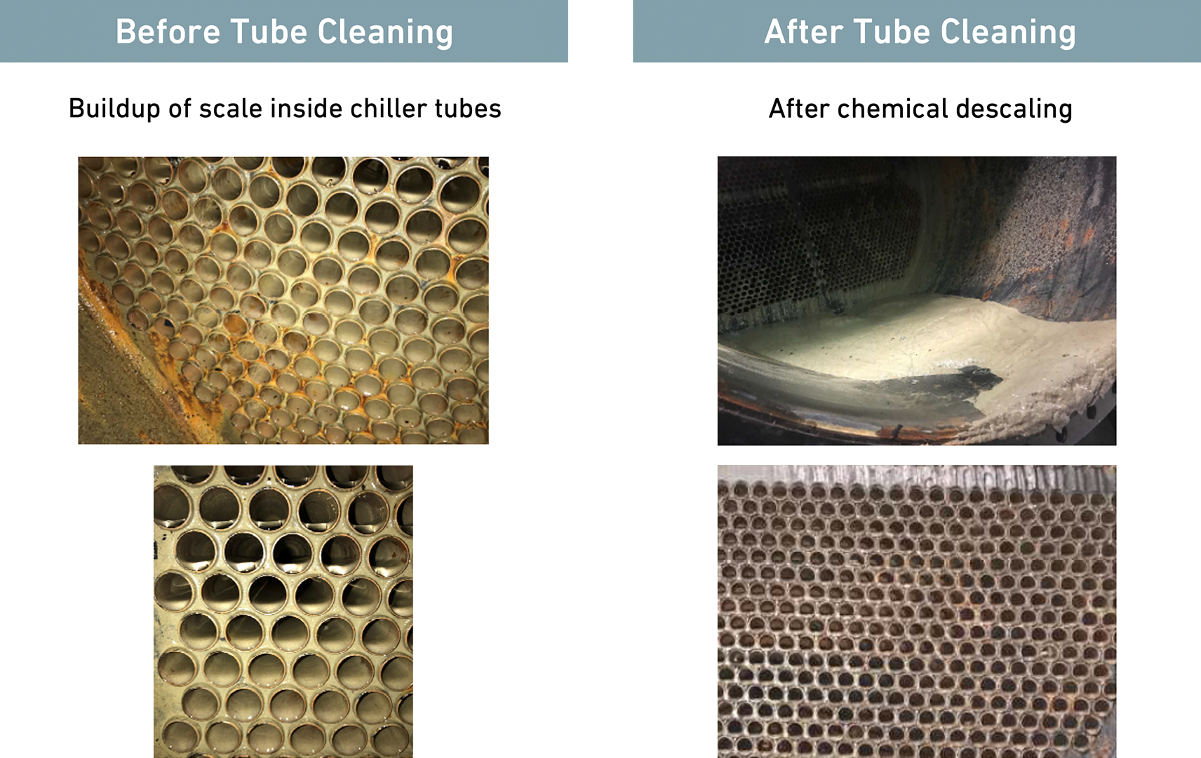 Before tube cleaning and after tube cleaning