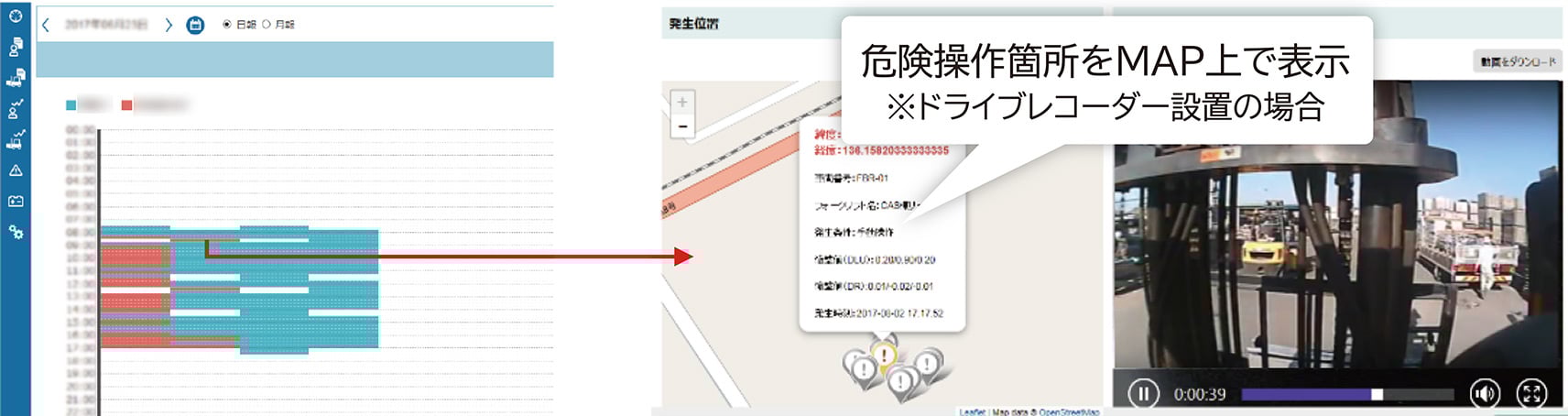 ドライブレコーダーの設置で事故や操作ミスを検知